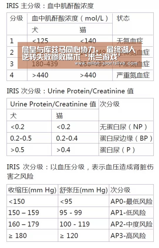 米兰游戏